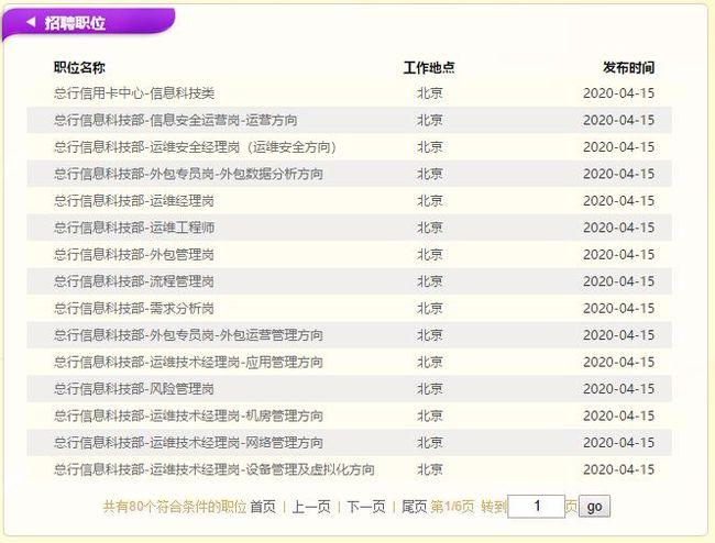 2020中国光大银行总行信息科技部技术经理岗招聘公告（合肥）(方向分布式技术科技部总行) 99链接平台