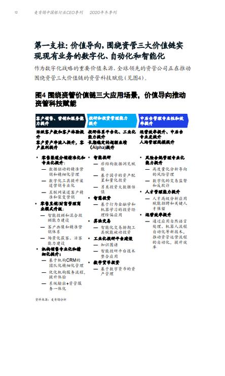 案例分享：数字化助力工程项目成本全过程、全要素、精细化管理(项目预算成本数据合同) 99链接平台