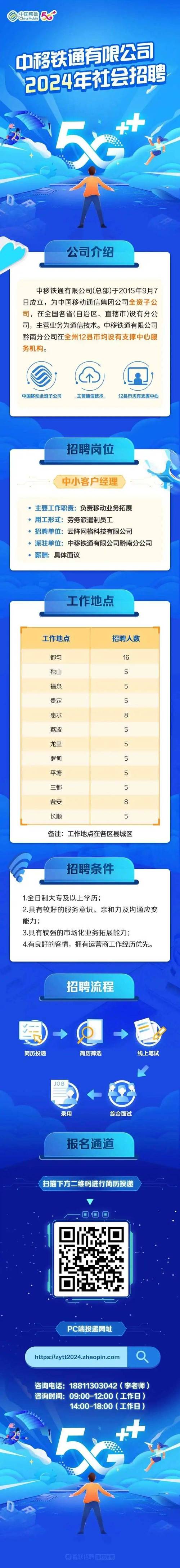 工资2000-10000！可全职可兼职！中移铁通湘潭分公司火热招聘中(招聘报名铁通体检应聘) 软件优化