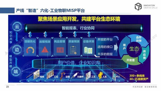 让产业智慧化、智慧产业化——山钢集团山信软件公司提高钢铁产线自动化水平(智能软件制造机器人钢铁) 软件优化