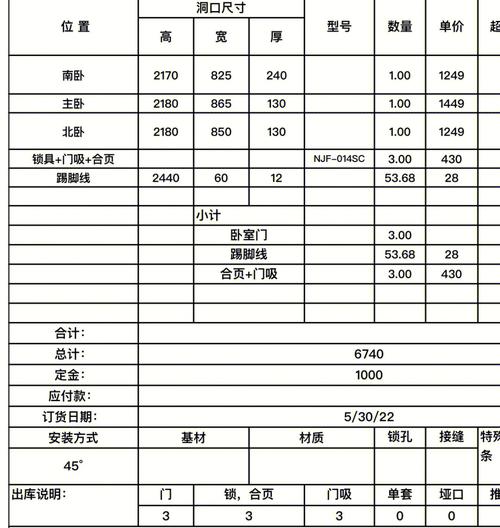 木门厂下单系统(木门下单系统订单成本) 99链接平台