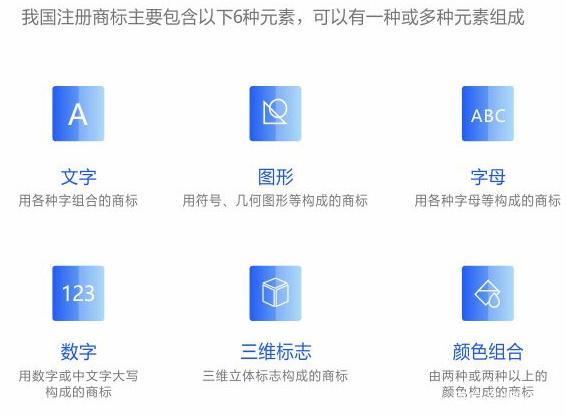 商标注册有哪些类别人工智能属于几类商标(人工智能商标商标注册类别几类) 排名链接