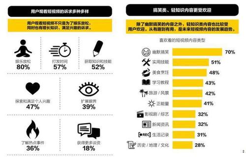 从0设计App（2）：竞品分析-吃透3款产品看职场在线学习平台(职场用户产品知识学习) 软件优化