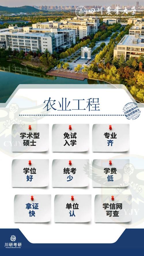 大学本科“工学—农业工程类—农业机械化及其自动化”专业简介(农业工程管理农业机械化等方面及其自动化) 软件开发