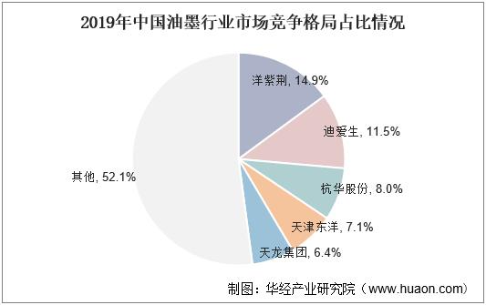 中国热转印水性油墨行业深度评估及未来前景展望报告2024-2030年(热转印分析水性油墨行业所属行业) 软件开发