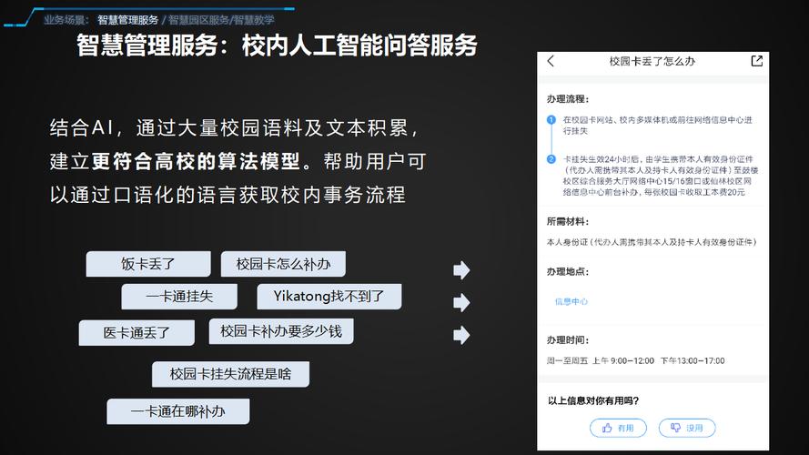 智慧校园建设方案：教育信息化2.0时代的创新与实践（PPT）(智慧校园教育信息化建设创新) 软件开发