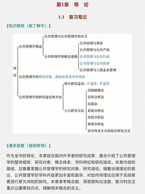 《公共管理学》重点总结-陈振明版(政府组织部门管理公共管理) 排名链接