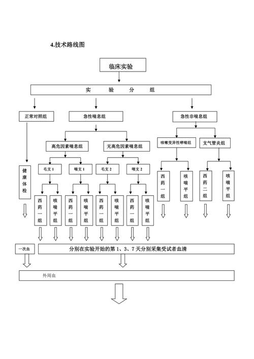 【推荐】先进计算技术路线图（2023年）附下载(计算路线图技术推荐下载) 软件开发