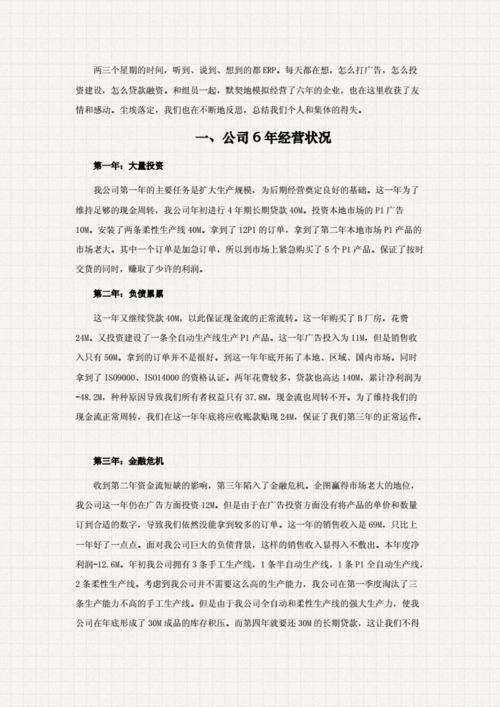 银科软件：ERP沙盘模拟财务会计个人总结(公司六年都是贴现广告费) 99链接平台