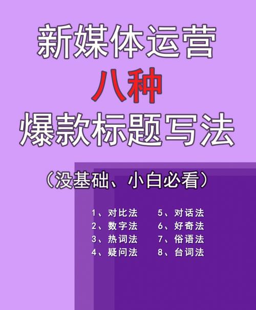 高流量标题真的很简单(雨果关键词标题真的很核心) 99链接平台