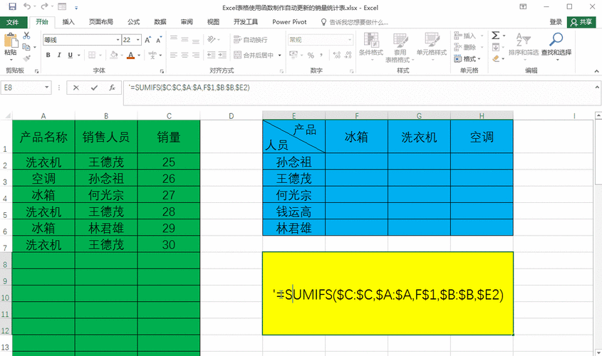 Excel表格使用SUMIFS函数制作在添加数据后实时更新的销量统计表(区域函数销量数据单元格) 99链接平台