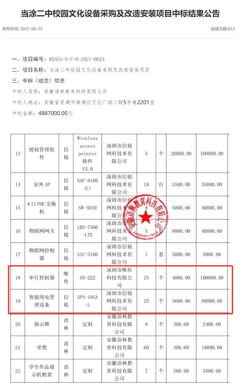 当地回应！(当涂线板单价过高万元) 软件优化