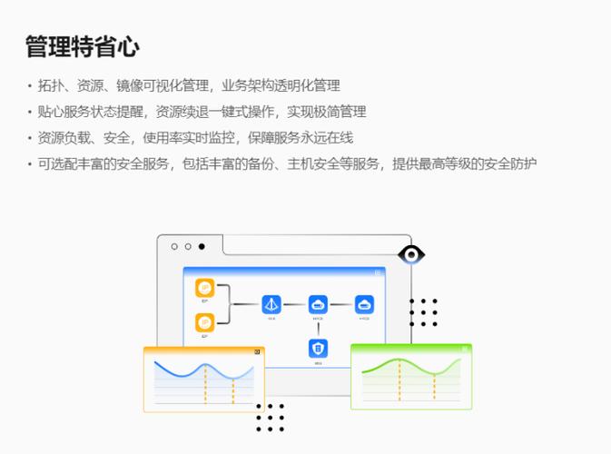 华为云耀云服务器L实例：快速、稳定、高效的企业建站新引擎(华为实例高效中小企业服务器) 软件开发