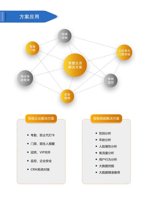 AI智能行为识别系统：工业制造领域人员行为管控与动作分析方案(人员动作分析制造识别系统) 99链接平台