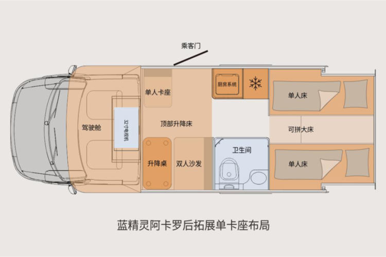 五一房车展：飞神蓝精灵房车4床5卧空间大 语音APP智能控制太高级(房车精灵语音的是这款) 排名链接