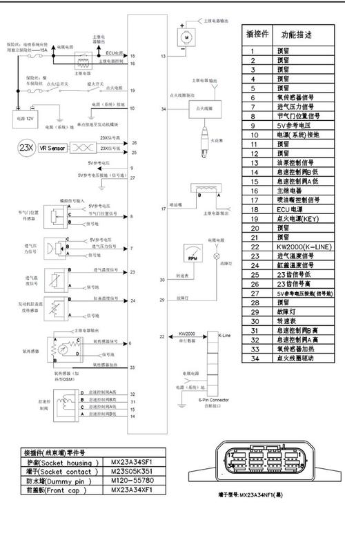 车机系统对摩托车的意义在哪？宗申非凡智能系统全解析(系统智能摩托车宗申解析) 软件优化