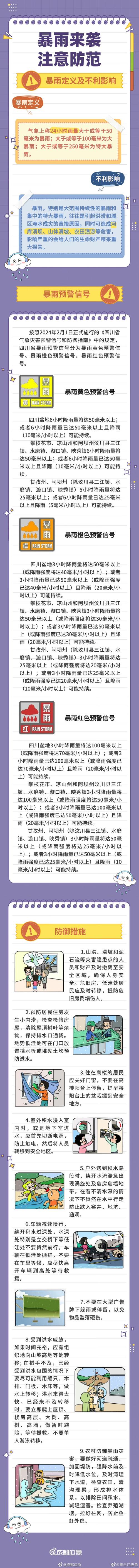 暴雨预警继续！河北发布紧急通知(暴雨预警发布天气紧急通知) 软件优化