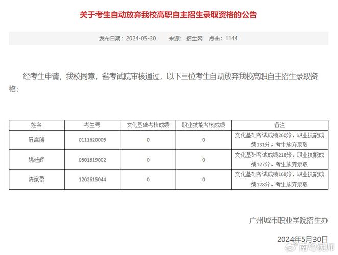 许昌市关于2024年上半年高等教育自学考试成绩复核的公告(复核建安成绩考生高等教育自学考试) 软件开发