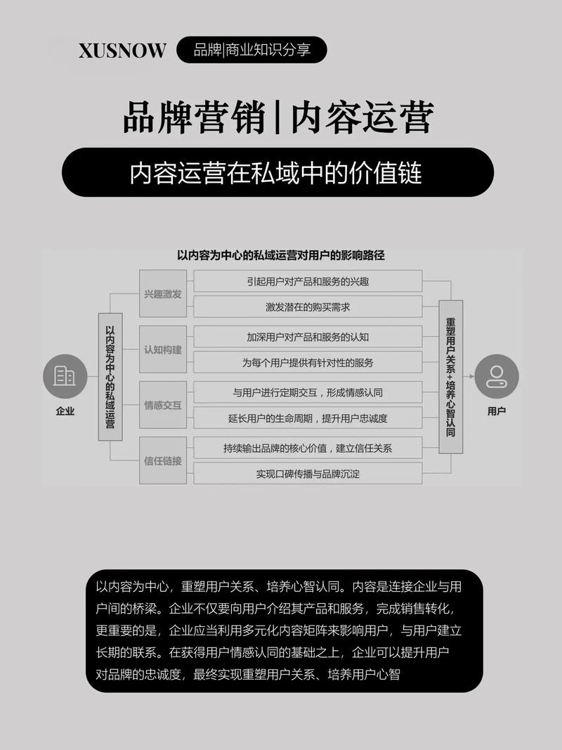 【揭秘】如何用多元化营销策略让你的生意火爆到不能停？(收银多元化营销策略设备魔方) 99链接平台