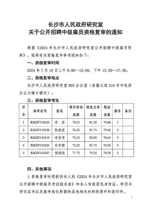 招聘截至10日(选聘岗位人员资格复审) 软件优化