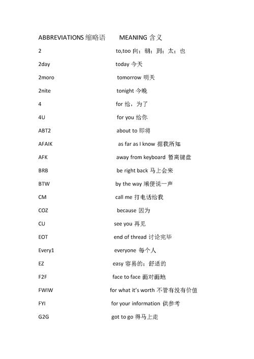 收藏 | 本地化领域常见缩略词集锦(翻译语言机器翻译本地化协会) 排名链接