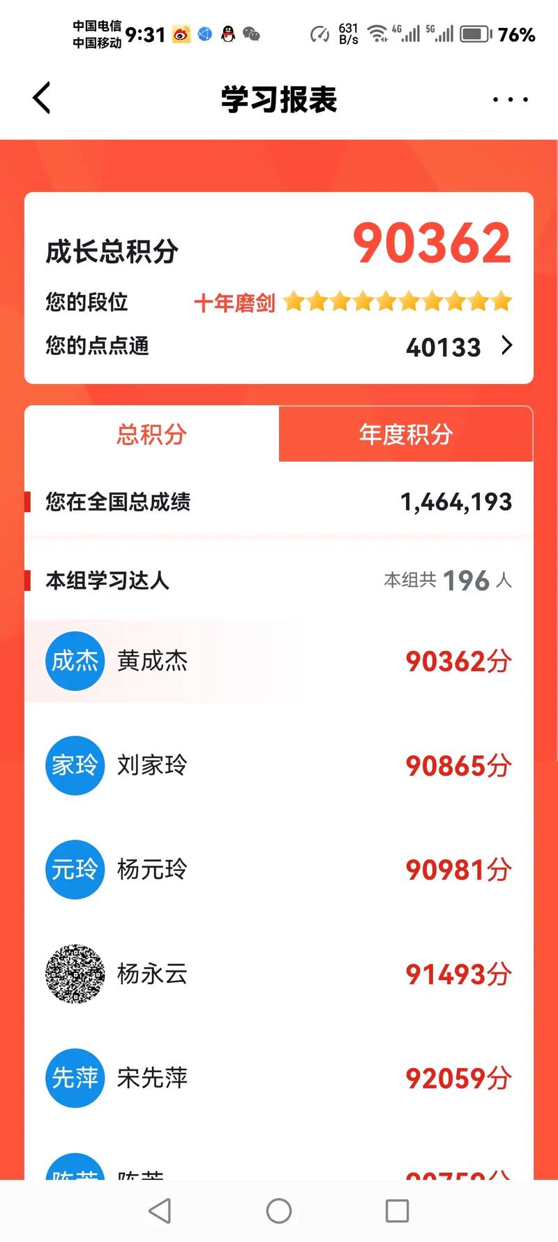 2024中山各行业人群平均收入看在什么段位？(万元年薪段位收入行业) 99链接平台