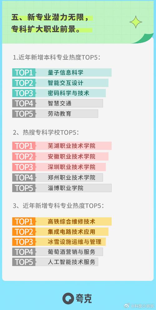 广东多所高校开设人工智能专业(专业人工智能暨南大学招生计划学院) 99链接平台