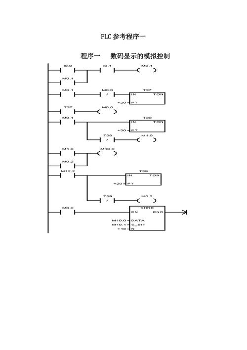 助力新手快速入门PLC(助力案例入门新手编程) 软件开发