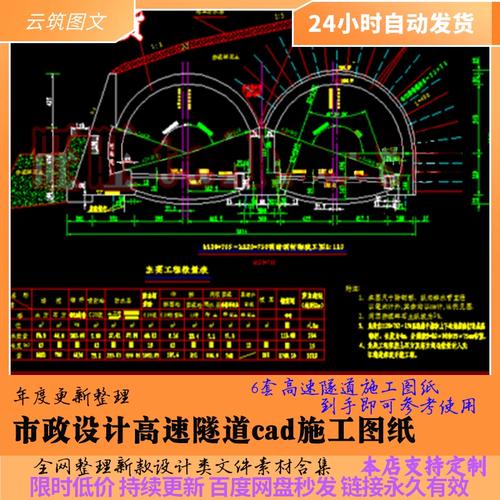 5亿多！江西新中标公路大项目(路基建设公路涵洞设计) 99链接平台