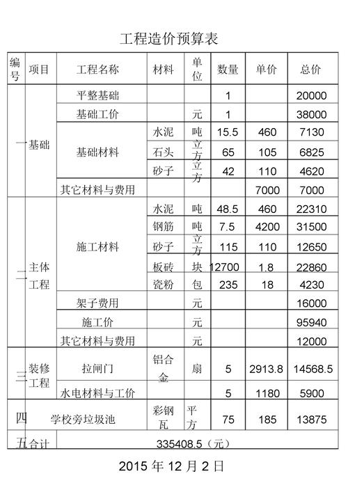 娄底材料预算价电子版下载与娄底工程造价信息扫描件pdf下载(价电子工程造价信息下载造价) 99链接平台