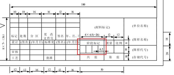 一键调用CAD工程图模板！(模板工程图文件标题栏图纸) 排名链接