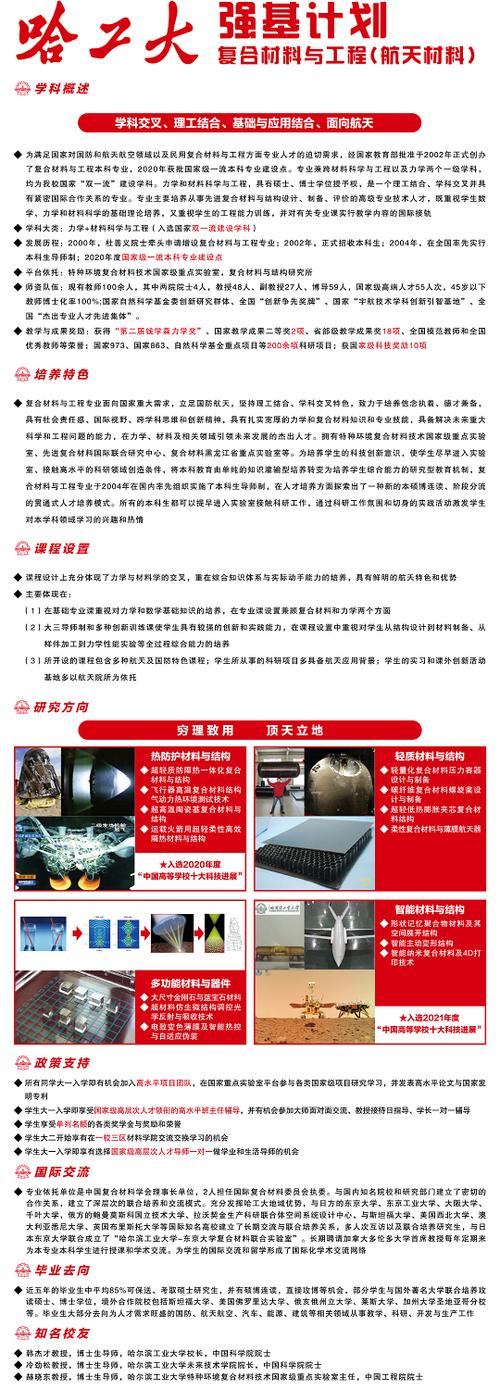 苏州实验室2024年树脂基复合材料方向招聘公告(复合材料航空航天结构强度设计) 99链接平台