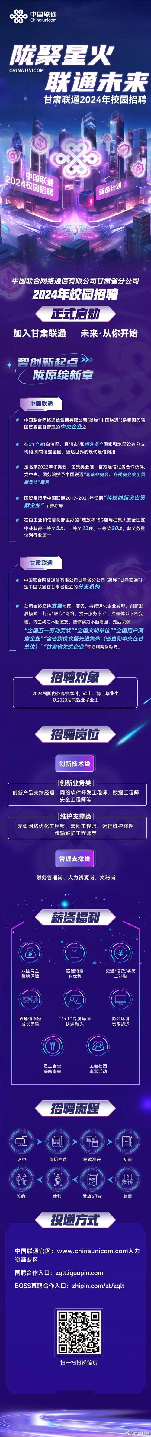 【校招】海南联通2024校园招聘来了！(微软来了小新国资排版) 99链接平台