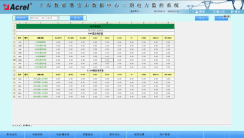 节能学院 电力监控系统在潍坊和盛园的设计与应用——安科瑞 陆琳钰(电力回路报表用户监控系统) 软件优化