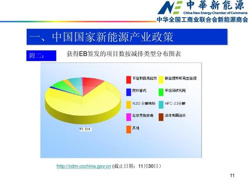 前景无忧！(导航工程无忧人才出行) 排名链接