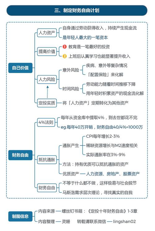 一文读懂大热的“信创”概念(基金产业风险一文读懂) 99链接平台