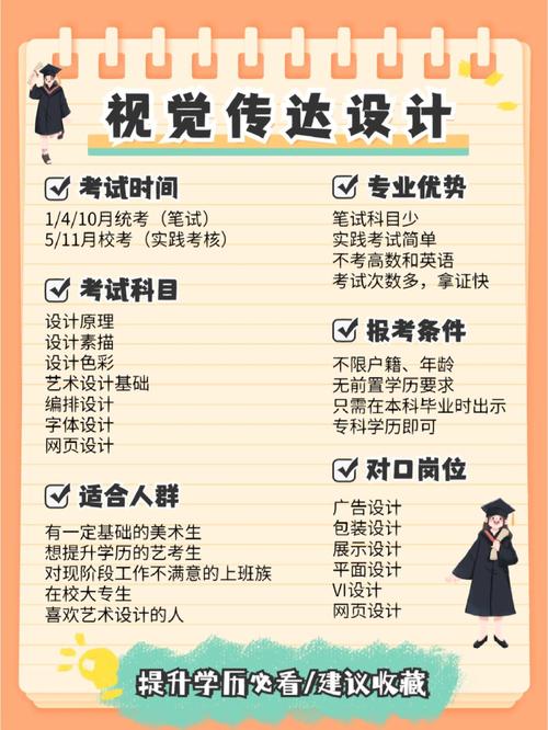 给孩子报考了视觉传达专业！就业方向你了解吗？(设计专业视觉设计师传达) 99链接平台