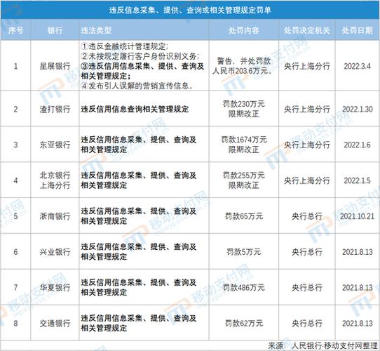 “客服来电”局中局 征信骗局频发有人被骗百余万(客服个人信息征信诈骗保监会) 软件优化