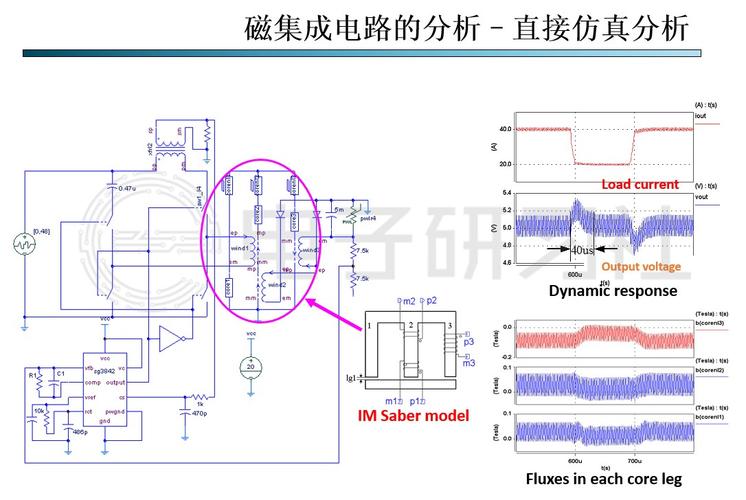 提升集成电路验证效率(激励仿真金融界文件生成) 排名链接