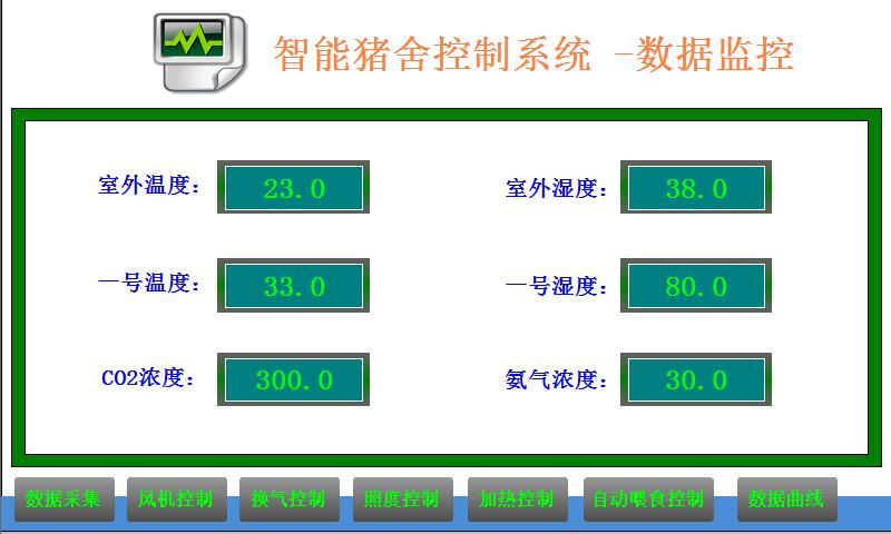 到视频识别的智能控制(猪舍控制模型系统气候) 排名链接