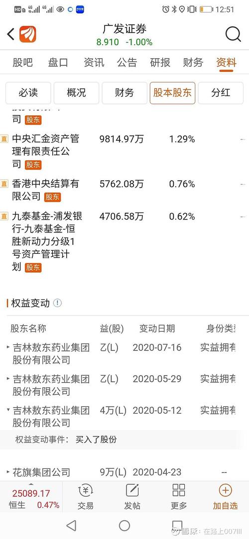 吉林敖东000623分析及体会(体会分析公司养家市值) 软件优化