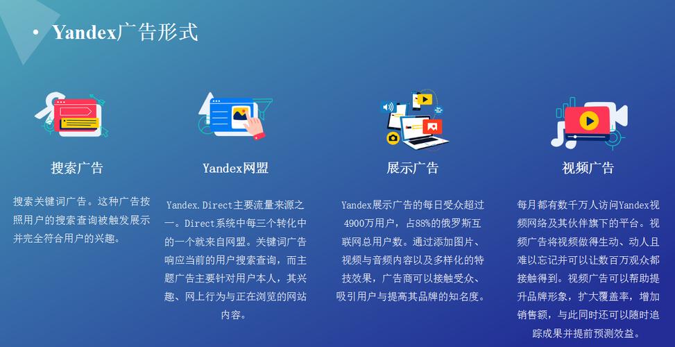 俄罗斯Yandex广告(Yandex ads)怎么做?外贸出海推广Yandex设置指南(广告您的转化预算安装) 排名链接