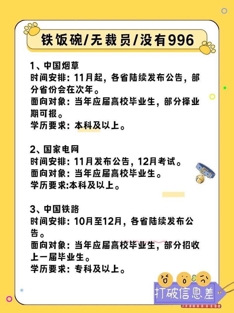 女硕士，入职苏州的移动大数据岗位，透露年薪和工作经历(铁饭碗岗位职场工作国企) 软件优化