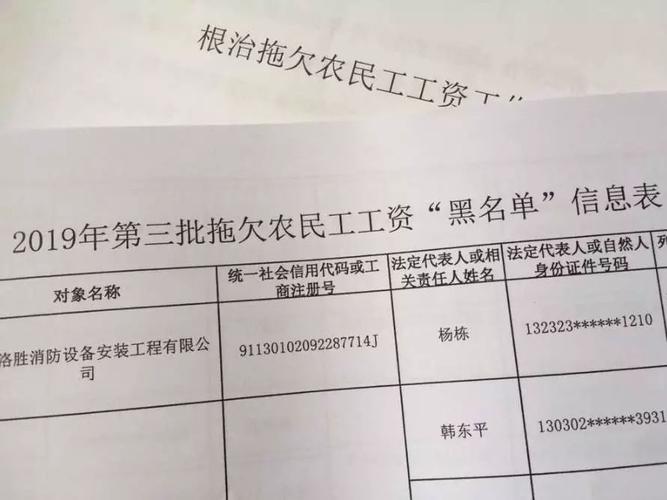 拖欠农民工工资、超时加班……青岛9家企业被曝光(人力资源社会保障局劳动保障单位依法) 软件开发