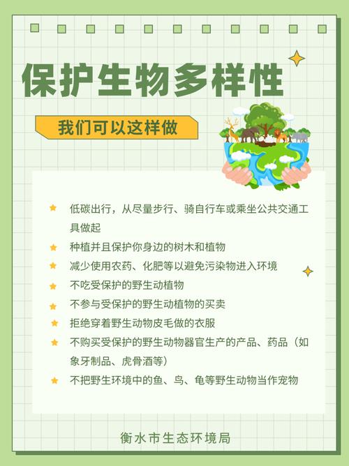 如何解决生物多样性融资缺口？(生物多样性支持生态项目保护) 排名链接