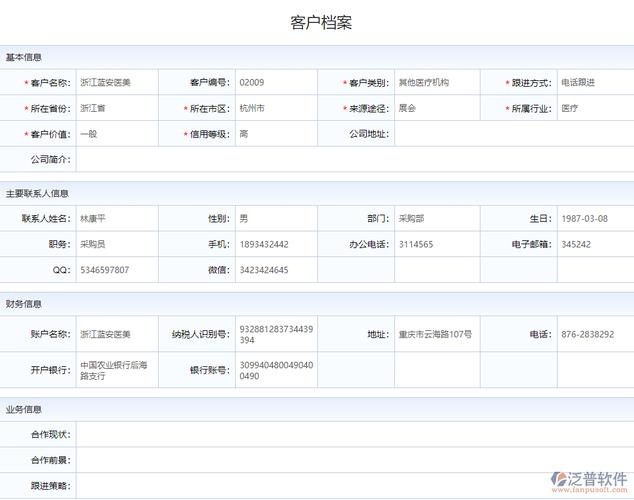 档案管理系统软件的价格为什么有高有低？(都是客户就会公司行业) 软件开发