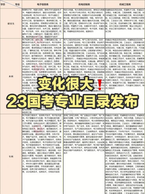 速看！2023年“百万群众体育引领员工程”APP平台第三方验收测评单位项目竞争性磋商采购公告来咯~(采购项目第三方测评验收) 99链接平台