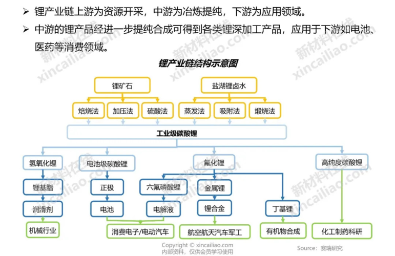 追“新”记：一图读懂温州新能源产业图谱(新能源产业苍南项目洞头) 99链接平台