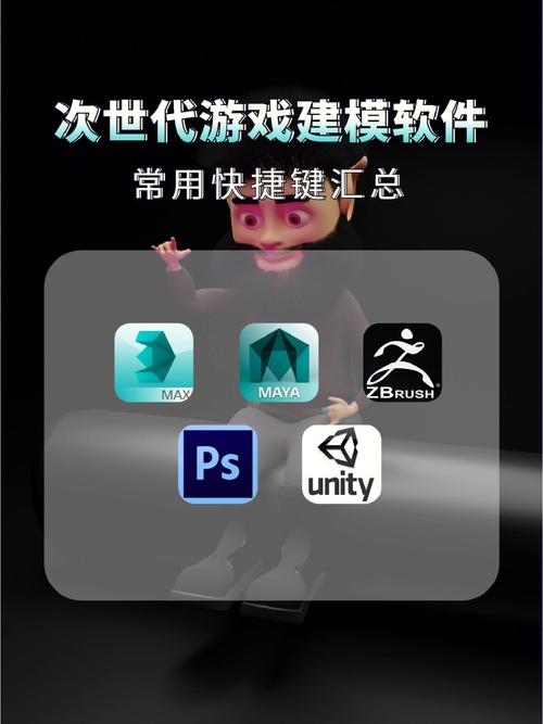 小白必看 Unity3D从入门到精通全套教程免费送(基础进阶方法面向对象数组) 软件开发