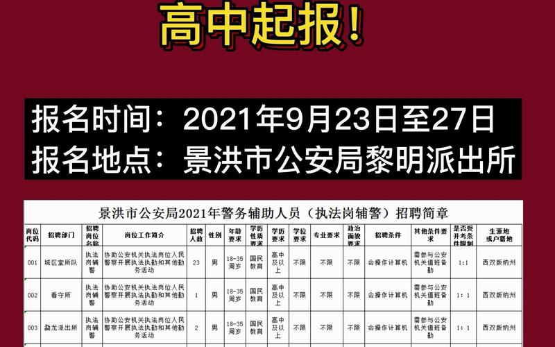 云南西双版纳自治州辅警工资收入(傣族交通自治州民警是在) 软件开发